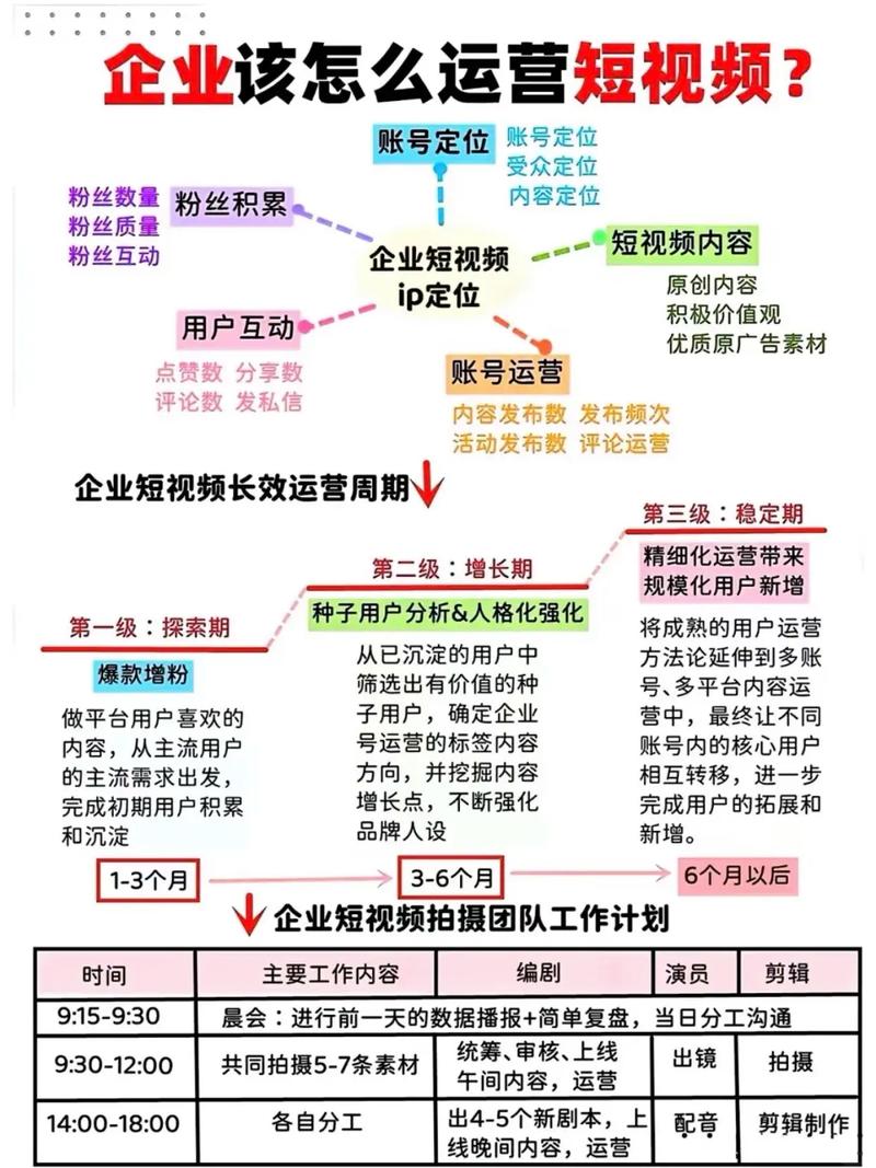 珠海SEO代运营，如何助力企业实现数字化飞跃？