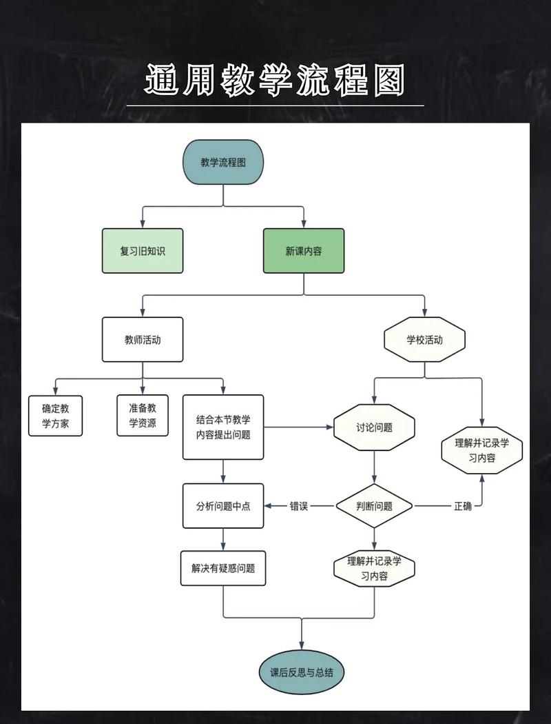 如何通过小程序依赖分析实践，精准定位和优化项目中的冗余和潜在风险？