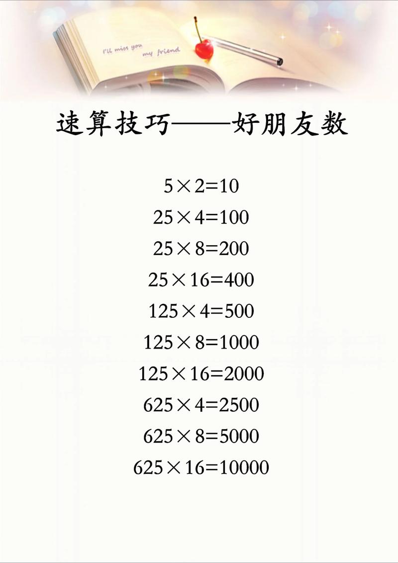 如何获得PAT乙级1064题目的朋友数解题技巧？