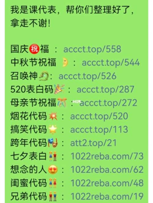 2022虎年烟花代码怎么编写？