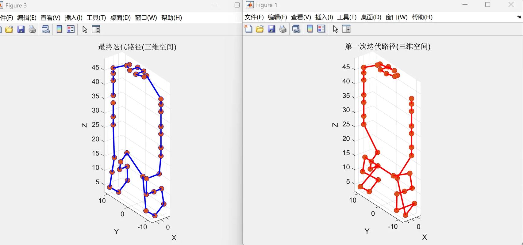 如何用基于随机油漆优化器（MOSPO）的MATLAB代码求解复杂多目标优化问题？