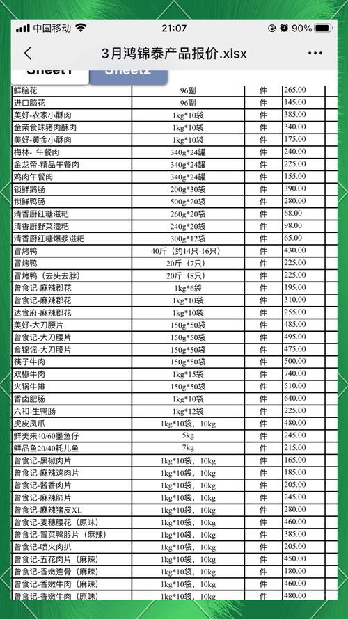 请问这款商品的价格是多少？