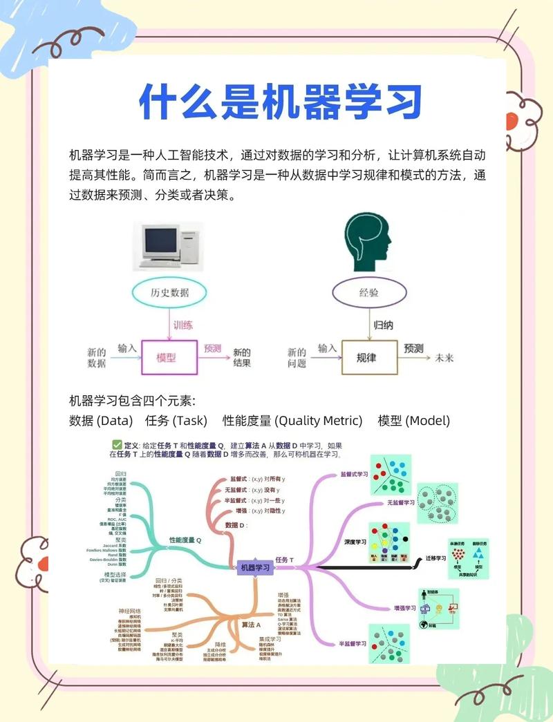 如何通过Java机器学习库实现高效的数据分析与智能预测？