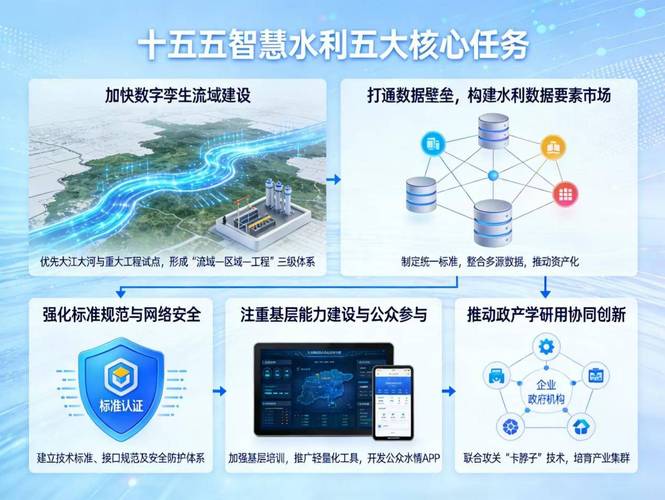 五家渠信息平台，谁是专业网站建设的行业领军者深度解析？
