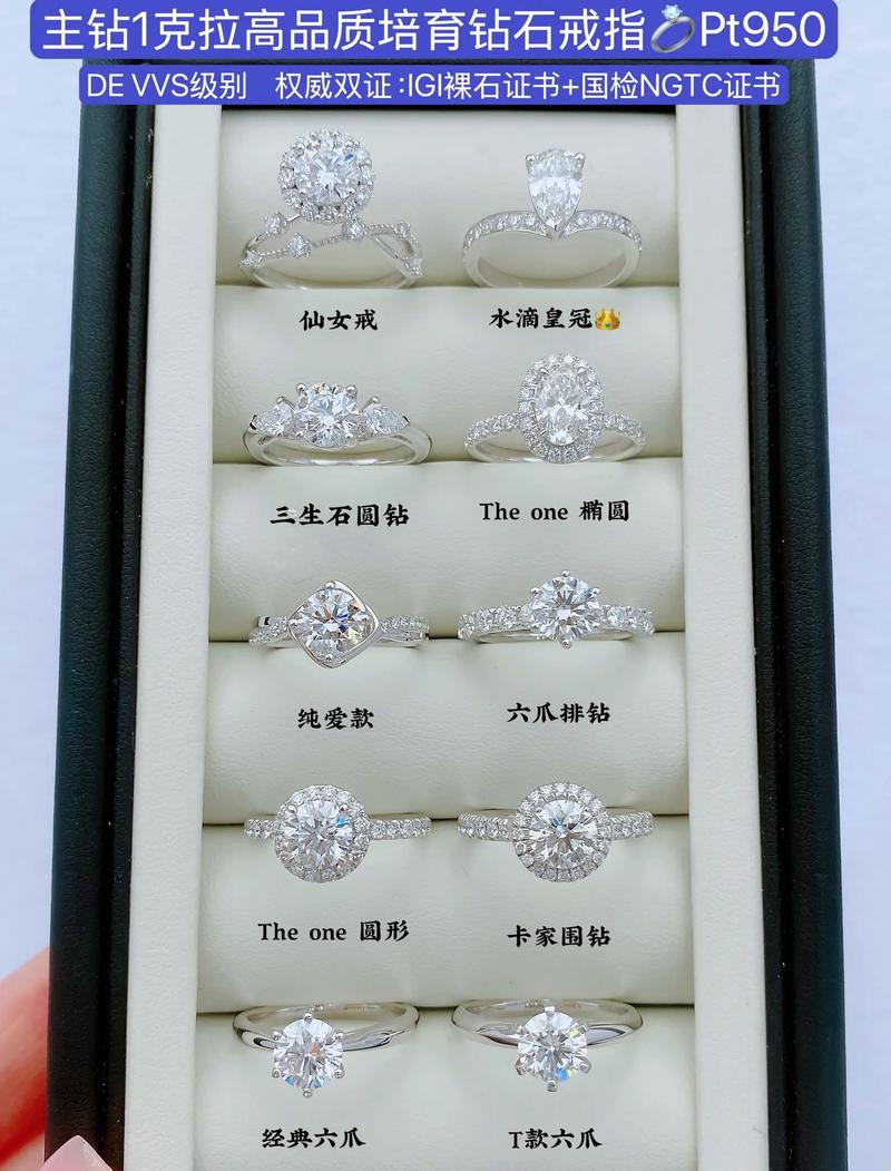 如何打造钻石戒指独立站吸引顾客？