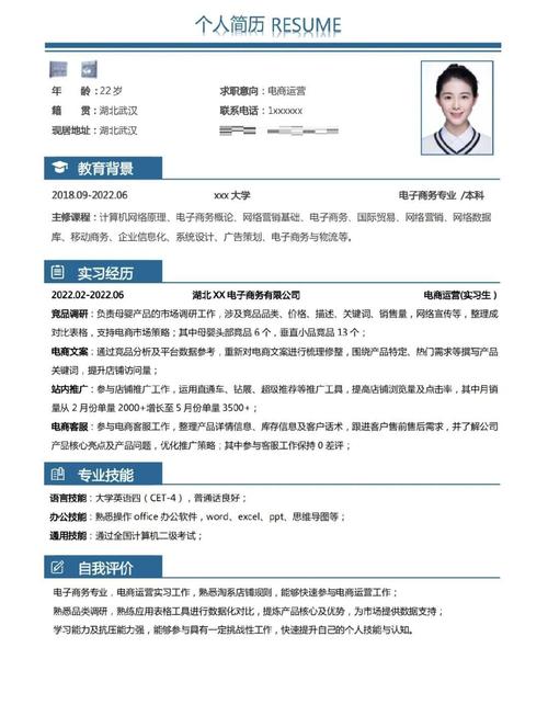 独立站运营岗位具体工作内容有哪些？如何打造专业简历？