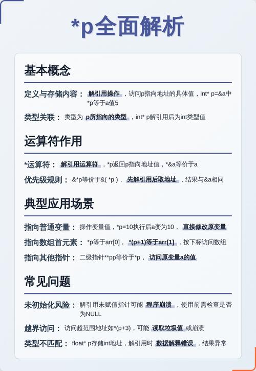 *p和(*p)的区别是什么？能否详细解释一下？