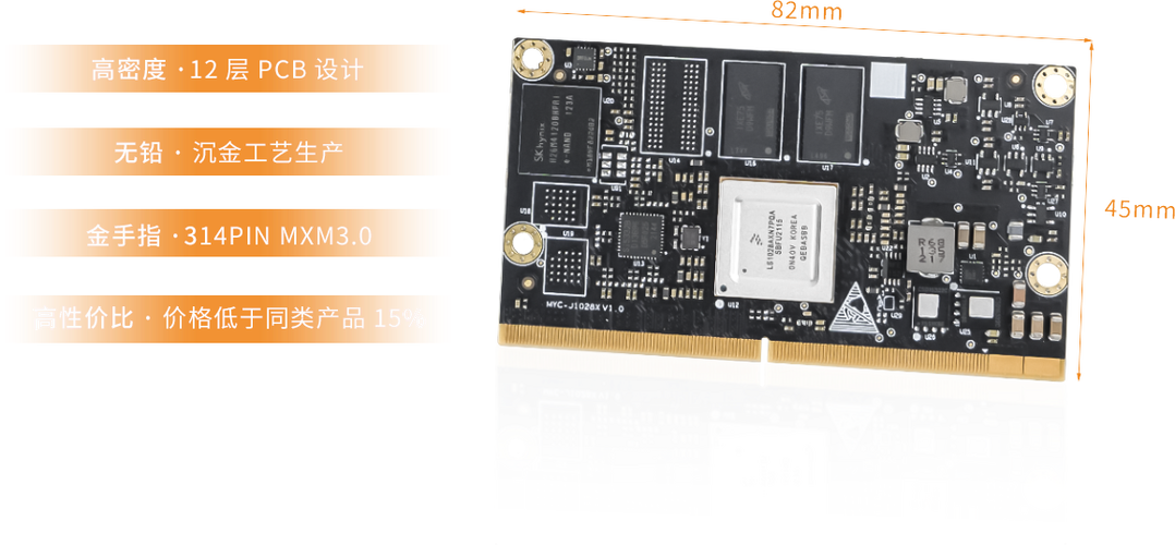 米尔MYC-J1028X新品双核A72，6千兆网口配置，有何亮点？
