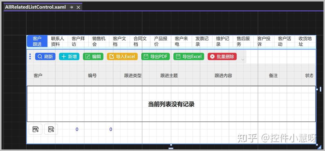 WPF简介与基础开发包含哪些关键知识点？