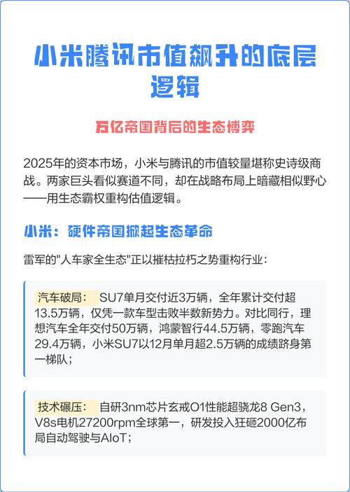 腾讯市值蒸发相当于3个小米，马化腾的投资决策失误究竟出在哪里？
