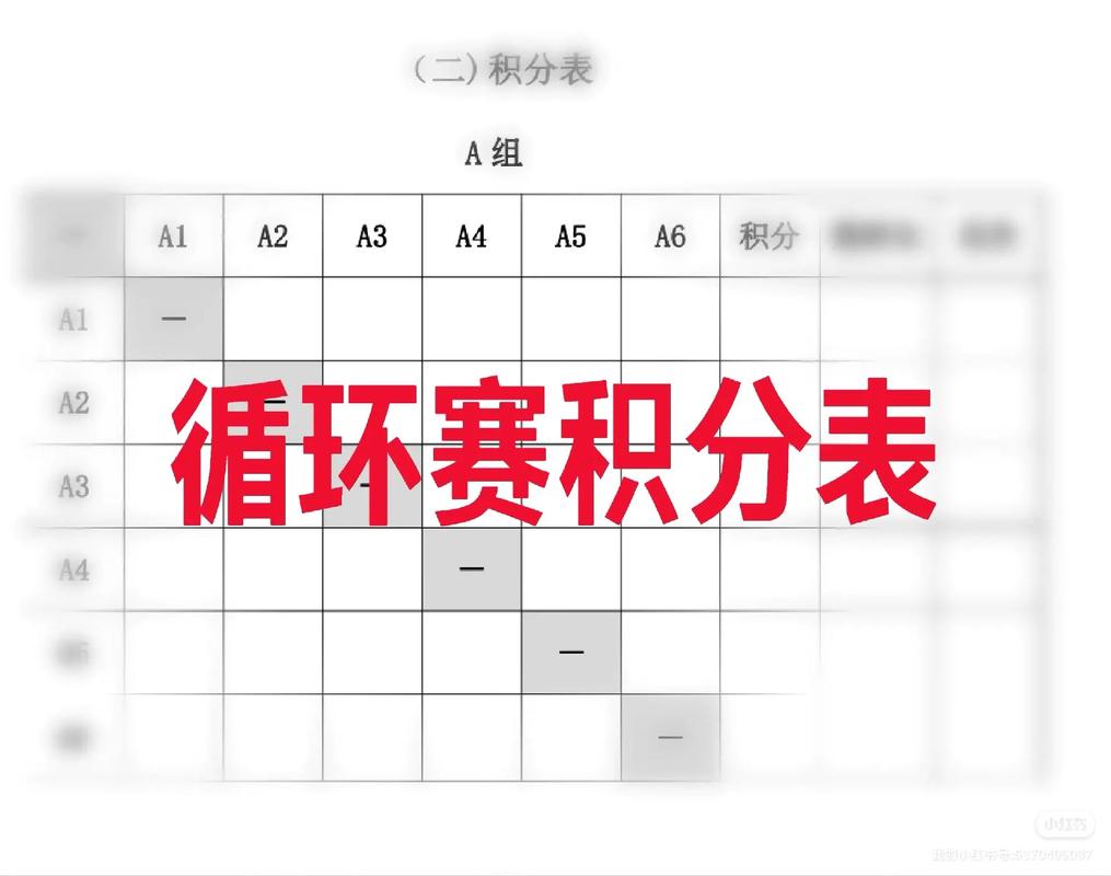 循环百万次，每次迭代声明双精度，这得有多长尾啊？