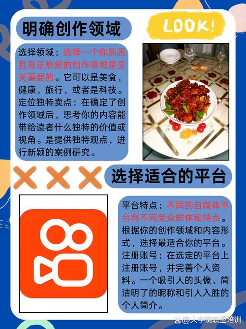 如何从零开始学习并成功进行阿里独立站广告投放面试？