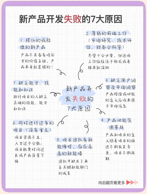 如何同过重塑同类产品，打造全新的工作生活新格局呢？
