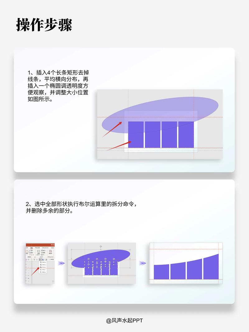 如何将艺术与技术融合之美在网页设计制作中实现图文混排页面的创新探索与实践？