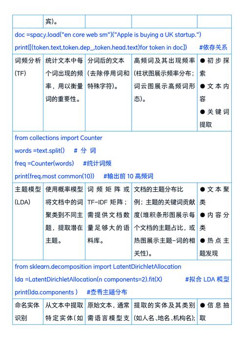 C语言模板特化与偏特化如何深入分析并优化应用？