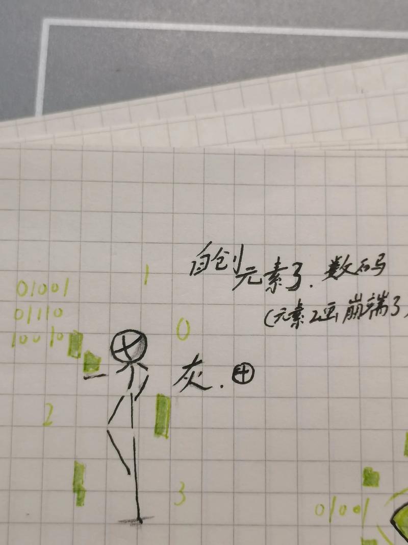 如何删除某个父元素下所有子元素的方法？