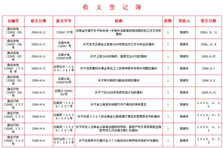 请问这个文件名中包含中文字符吗？