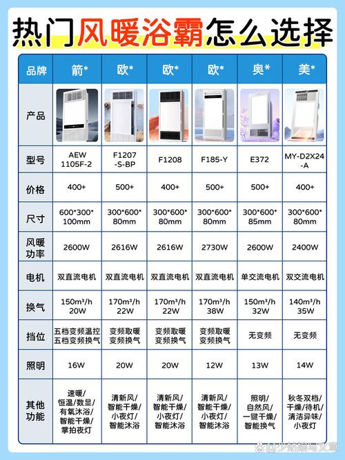 家用换热器哪个品牌质量好？如何挑选合适的家用板式换热器？