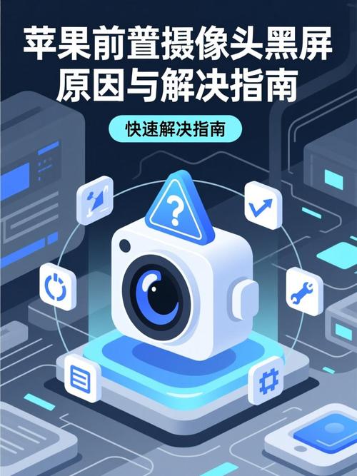 如何解决6相机黑屏问题？是硬件故障、软件冲突还是连接问题？