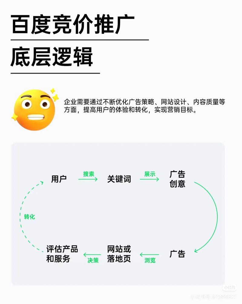 百度开户需要满足哪些具体条件？