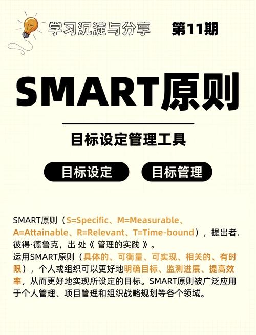 如何通过实例分析掌握smarty模板的使用技巧？