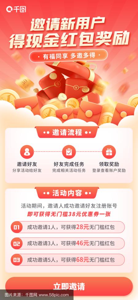 淘菜菜新用户怎么邀请好友一起使用，能享受哪些优惠活动？