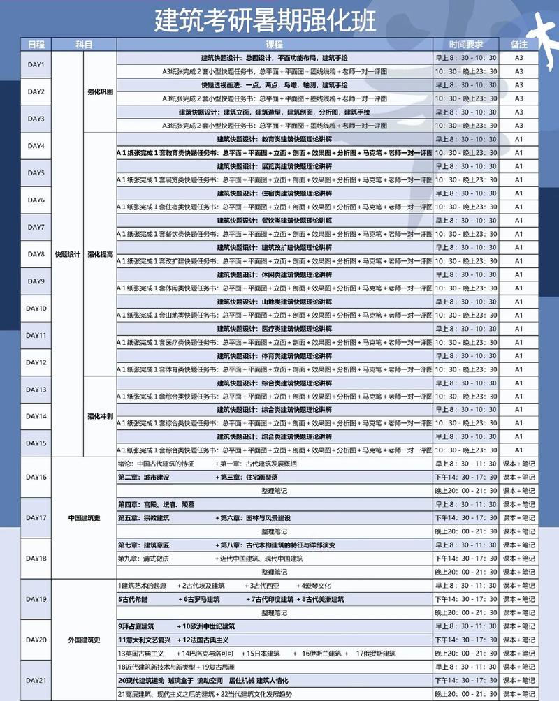 矿业大学数据库学课程包含哪些具体内容？