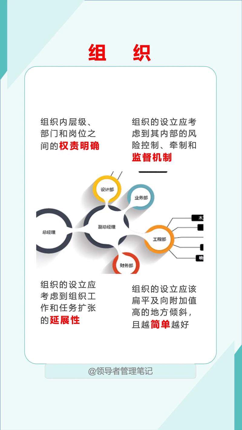 如何组建一支高效率的SEO专业团队？
