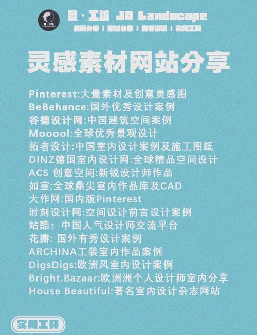 有哪些网站能提供像Behance这样的室内设计素材灵感与创意源泉？