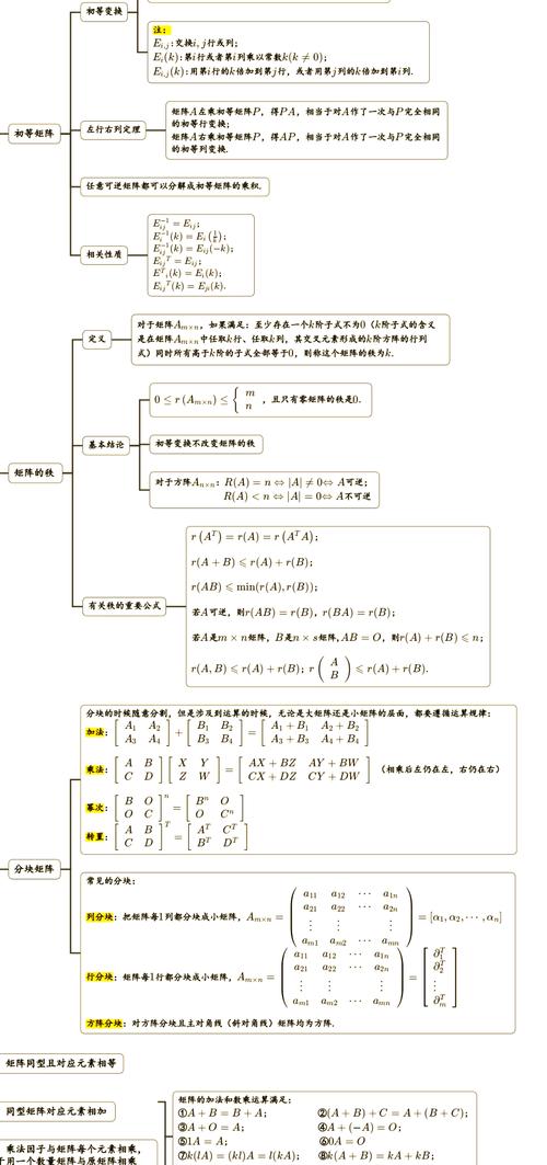 如何使用Numpy的线性代数和傅里叶变换模块进行数据分析？