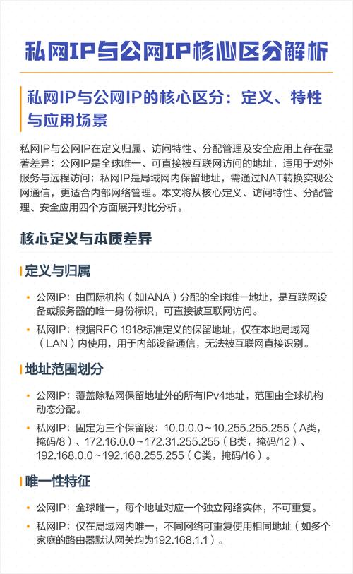 如何通过区分公网IP与私有IP来有效增强网络安全防护措施？