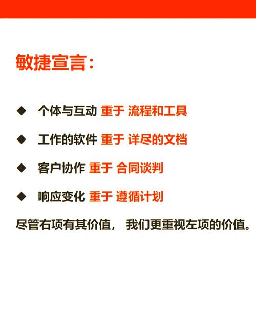经过一个多月的耐心等待，我成功跻身Spring项目贡献者行列了吗？