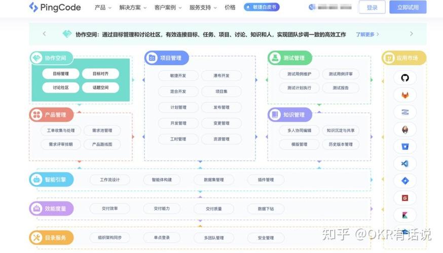 OKR软件选哪家更佳？深度对比8大主流工具优劣！