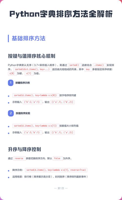 Python面试题：如何对字典进行排序操作？
