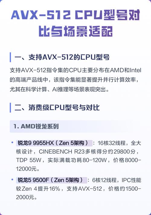 AVX512技术有哪些具体应用场景？