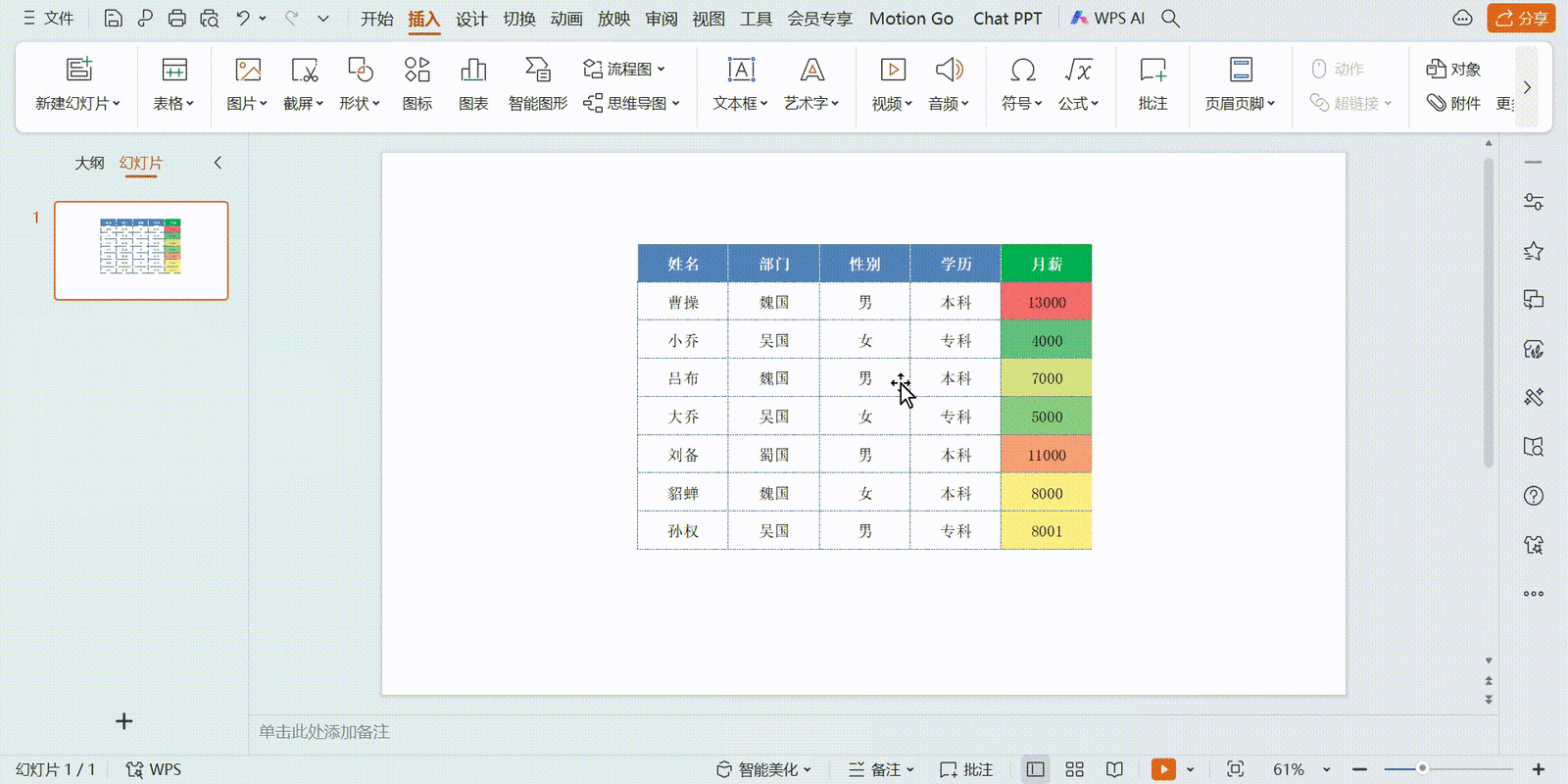 PPT表格为何不能直接编辑连接数据库，实现动态数据更新？