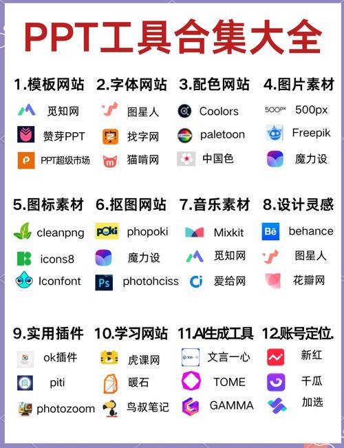 如何挑选最合适的网站设计软件，并推荐信誉良好的网站制作设计公司？