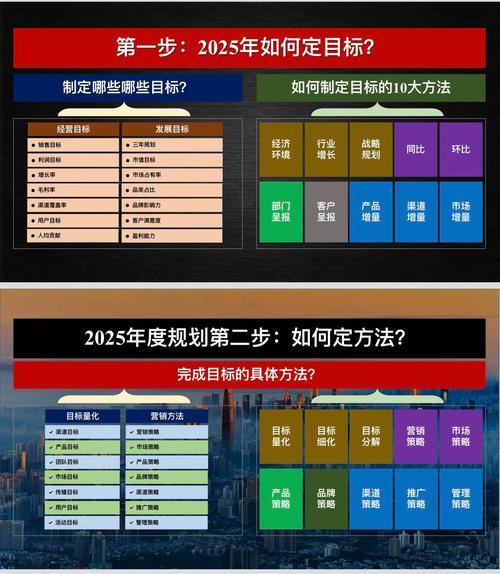 贵安新区SEO优化年价透明，如何合理规划预算？