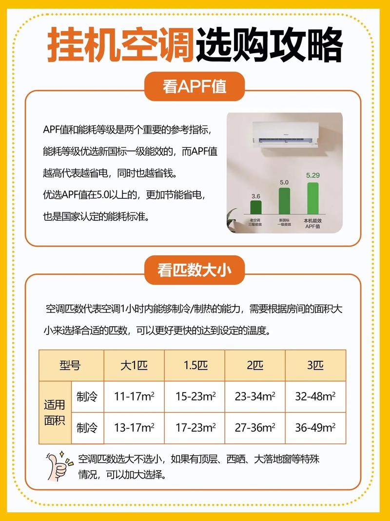 格力、海尔、美的空调口碑如何？海尔空调在三者中表现怎样？