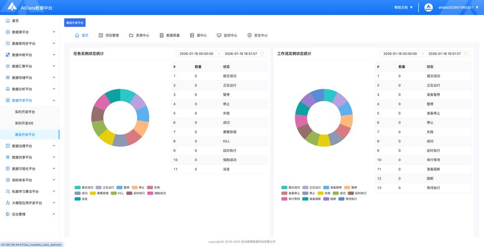 如何通过JDBC代码片段实现数据库查询，帮助新手掌握JDBC操作全过程？