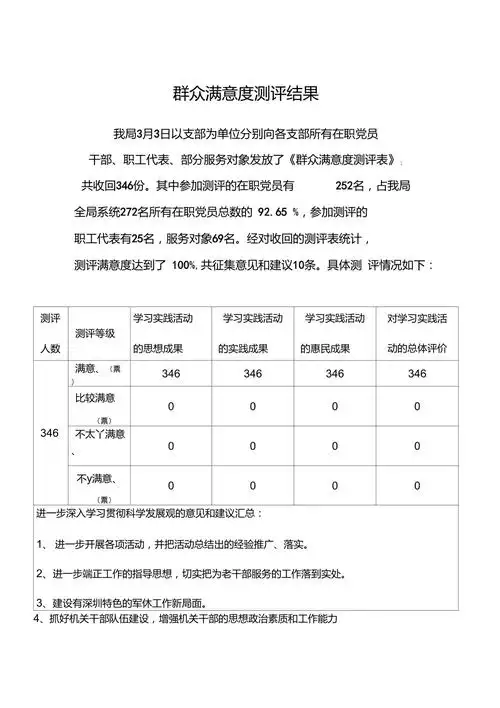 这个测试效果是否达到了用户满意度的高标准？