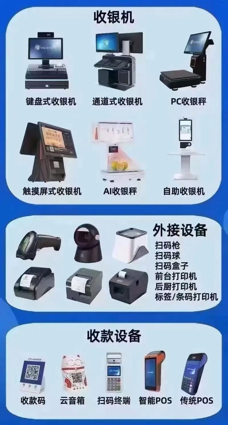 收银系统通常使用哪种数据库技术？