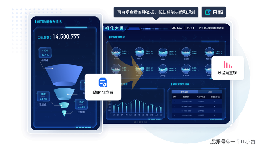这个第三方大数据库具体是用于什么特定领域的查询和分析？