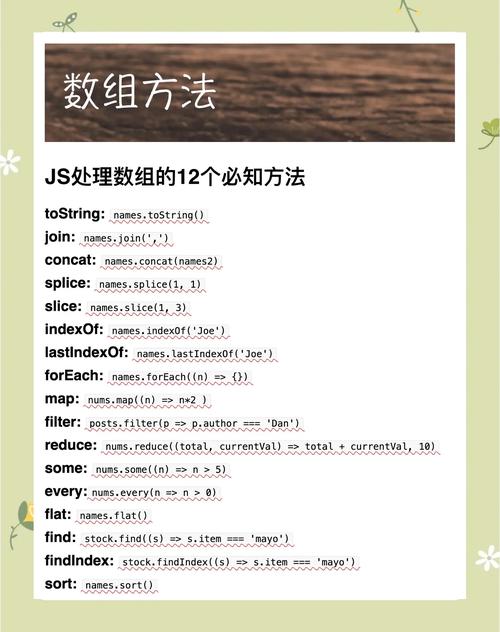 如何用JavaScript获取一个数组的长度？