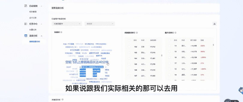 动态网站对搜索引擎排名有何具体影响？