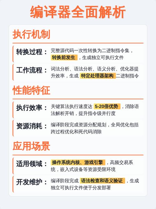 编译与解释有何本质差异？