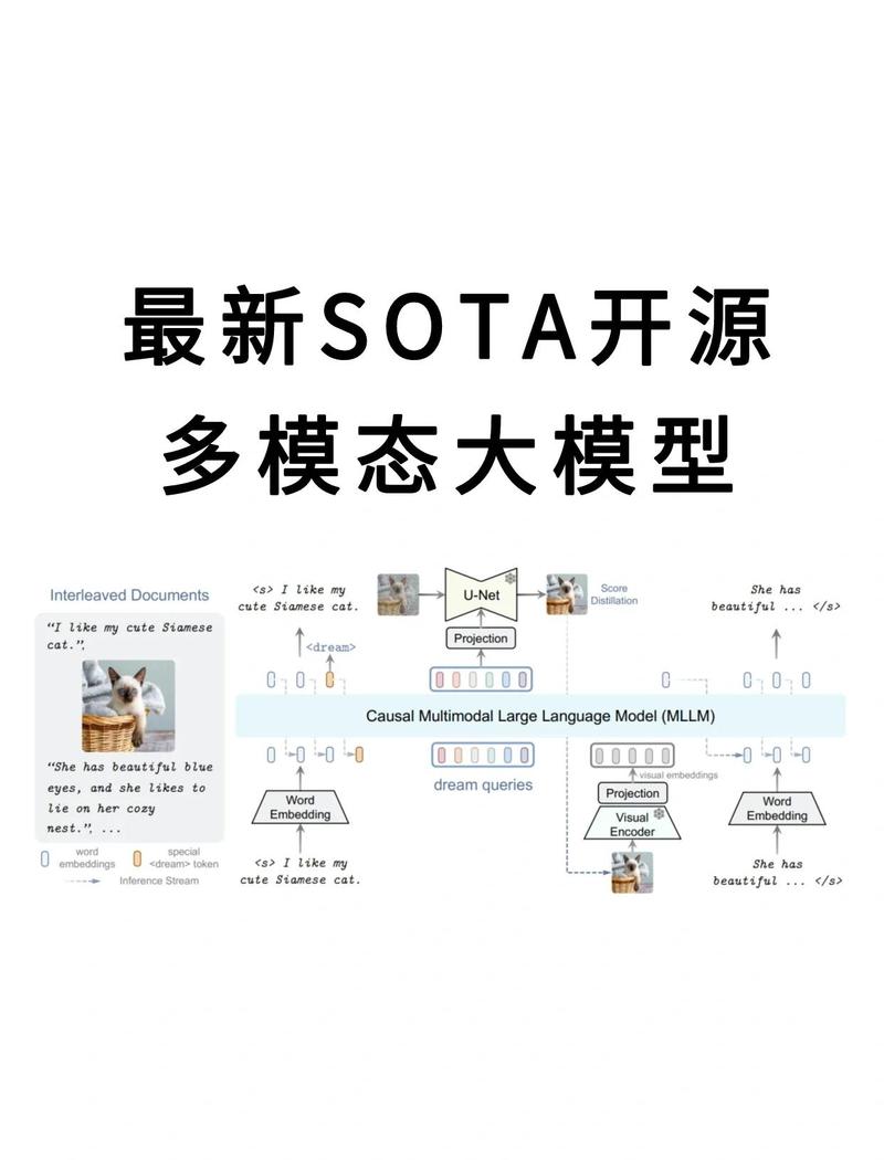 GPT-3开源揭秘后AI大模型未来展望将如何演变？