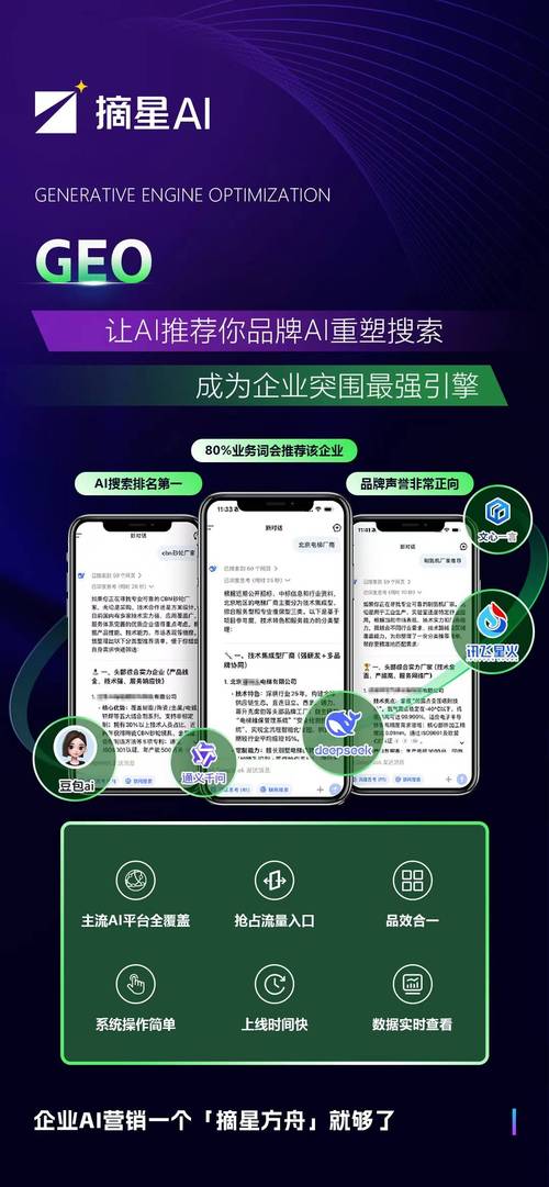 如何运用2024SEO黑科技，让网站快速登上搜索引擎首页？