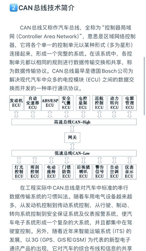 如何用Ruby on Rails结合CanCan实现基于多对多关联的复杂资源授权？