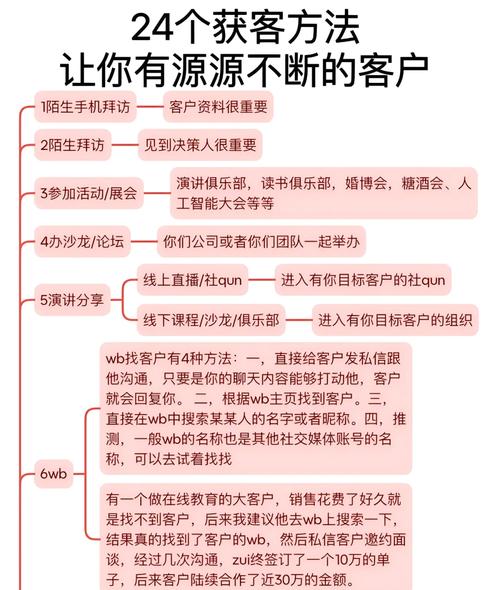 如何使用Express框架实现高效的服务代理代理功能？